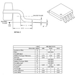 PIC12F1572-I/MS SMD MSOP8 32Mhz 8-Bit Mikrodenetleyici - Thumbnail