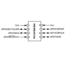 PIC12F508 I / SN SMD SOIC-8 8-Bit 4Mhz Microcontroller - Thumbnail