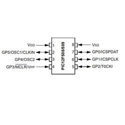 PIC12F508 I / P PDIP-8 8-Bit 4Mhz Microcontroller - Thumbnail