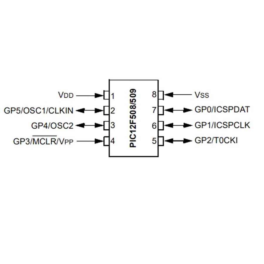 PIC12F508 I/P PDIP-8 8-Bit 4Mhz Mikrodenetleyici