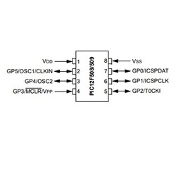 PIC12F509 I / P 8-Bit 4Mhz Microcontroller DIP8 - Thumbnail