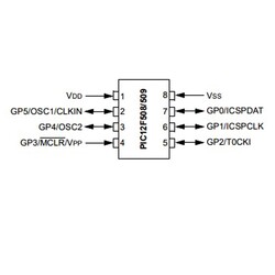 PIC12F509 I/P 8-Bit 4Mhz Mikrodenetleyici DIP8 - Thumbnail