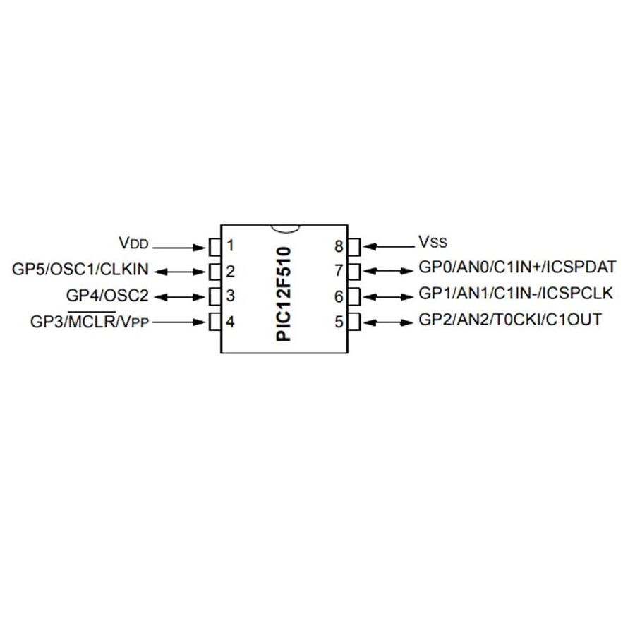 PIC12F510 I/SN SMD SOIC-8 8-Bit 8Mhz Mikrodenetleyici
