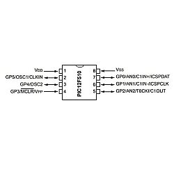 PIC12F510 I/P 8-Bit 8Mhz Mikrodenetleyici DIP8 - 2