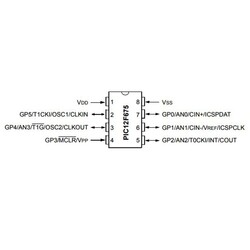 PIC12F675 I / SN SMD SOIC-8 8-Bit 20Mhz Microcontroller - Thumbnail