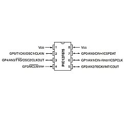 PIC12F675 I/P 8-Bit 20Mhz Mikrodenetleyici DIP8 - 2