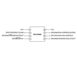 PIC12F683-E / SN SMD 8-Bit 20Mhz Microcontroller - Thumbnail