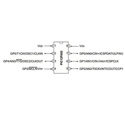 PIC12F683 I / SN SMD SOIC-8 8-Bit 20Mhz Microcontroller - Thumbnail