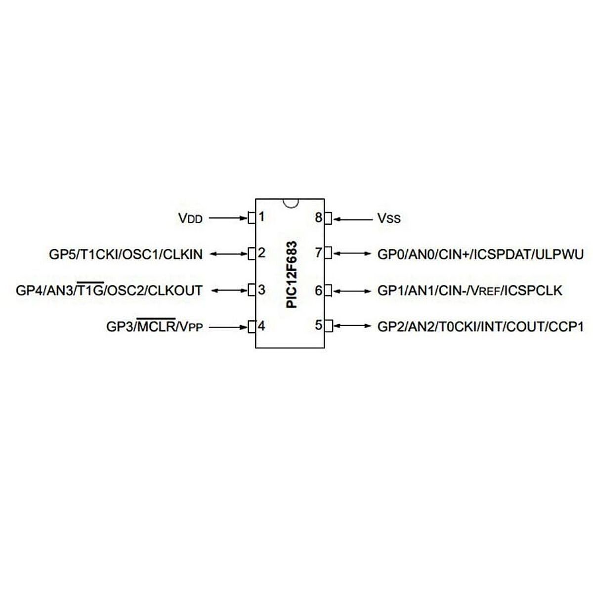 PIC12F683 I/SN SMD SOIC-8 8-Bit 20Mhz Mikrodenetleyici - 2