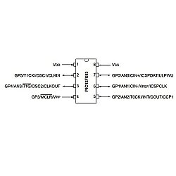 PIC12F683 I/SN SMD SOIC-8 8-Bit 20Mhz Mikrodenetleyici - 2