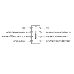 PIC12F683 I / P 8-Bit 20MHz Microcontroller DIP8 - Thumbnail