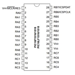 PIC16F1516 I / SO SMD SOIC-28 8-Bit 20 MHz Microcontroller - Thumbnail