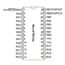 PIC16F1786-I / SS 8-Bit 14KB 32Mhz SSOP28 Microcontroller - Thumbnail