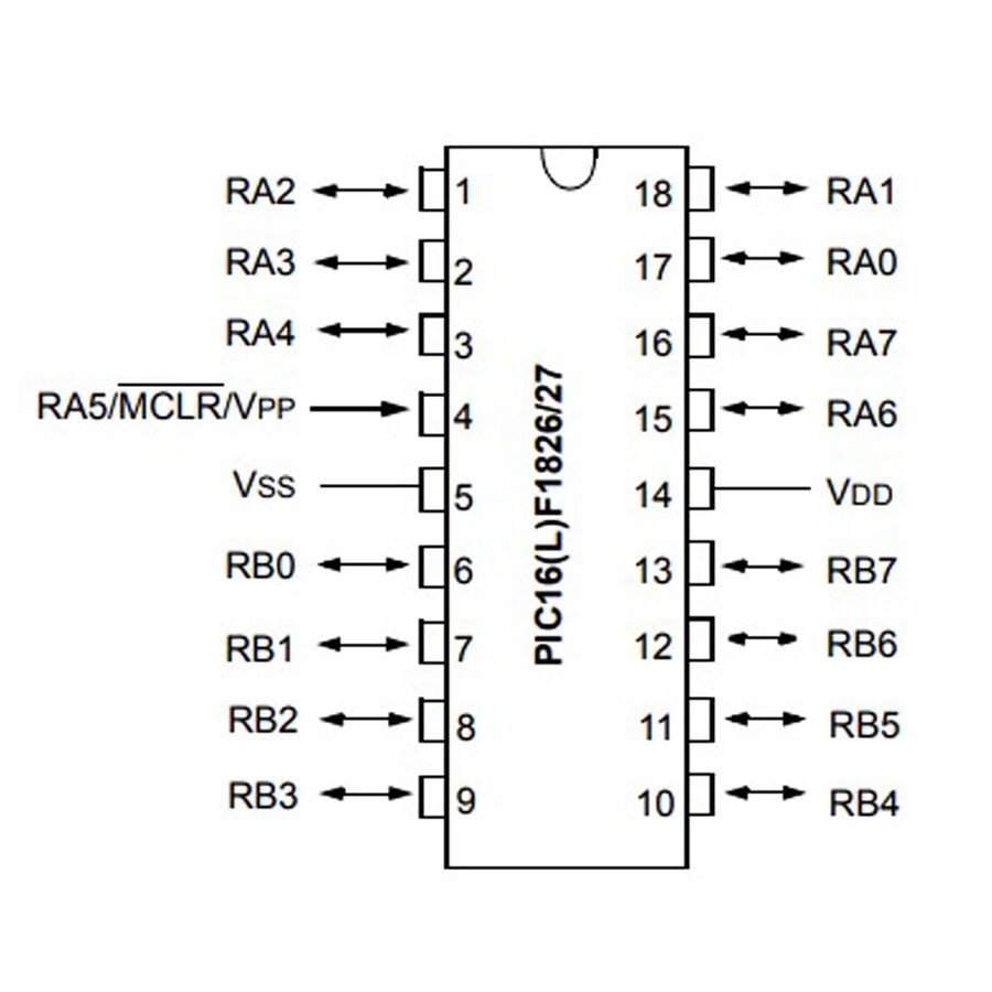 PIC16F1826-I / P PDIP-18 8-Bit 32MHz Microcontroller