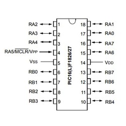 PIC16F1826-I / P PDIP-18 8-Bit 32MHz Microcontroller - Thumbnail