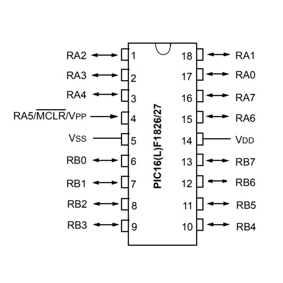 PIC16F1826 I/SO SMD SOIC-18 8-Bit 32 MHz Mikrodenetleyici