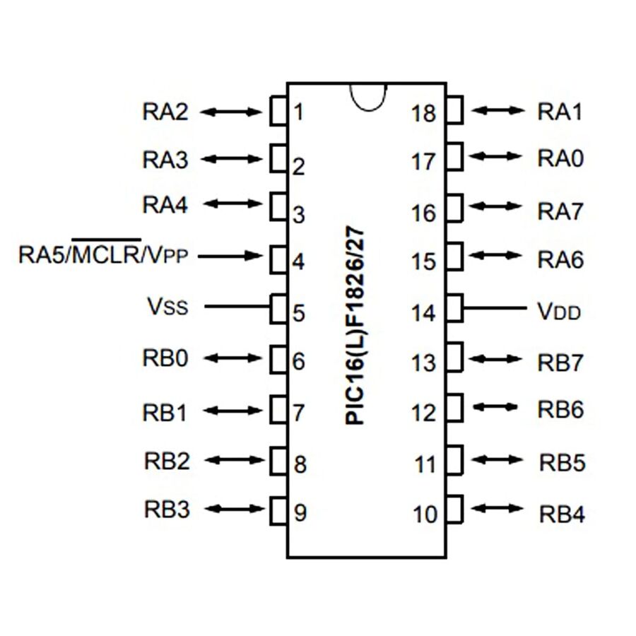 PIC16F1827-I/P PDIP-18 8-Bit 32MHz Mikrodenetleyici