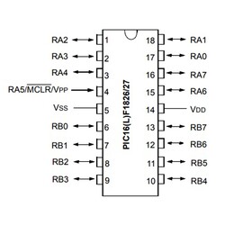 PIC16F1827 I / SO SMD SOIC-18 8-Bit 32 MHz Microcontroller - Thumbnail