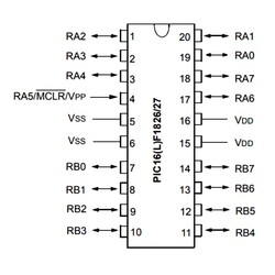 PIC16F1827 I / SS SMD SSOP-20 8-Bit 32 MHz Microcontroller - Thumbnail