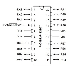 PIC16F1827 I/SS SMD SSOP-20 8-Bit 32 MHz Mikrodenetleyici - Thumbnail