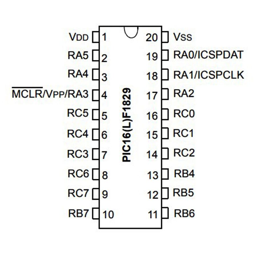 PIC16F1829-I/SS 32Mhz 8-Bit Mikrodenetleyici Ssop20