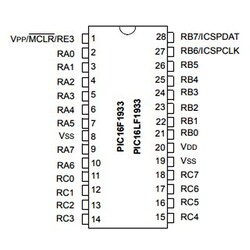 PIC16F1933-I / SO SMD SOIC28 32MHz 8-Bit Microcontroller - Thumbnail