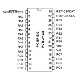PIC16F1933 I/SS Smd 8-Bit 32 MHz Mikrodenetleyici Ssop28 - Thumbnail