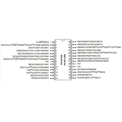 PIC16F1936 I/SP DIP28 8-Bit 32MHz Mikrodenetleyici - Thumbnail