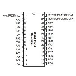 PIC16F1938-I / SO SMD Soic28 32MHz 8-Bit Microcontroller - Thumbnail