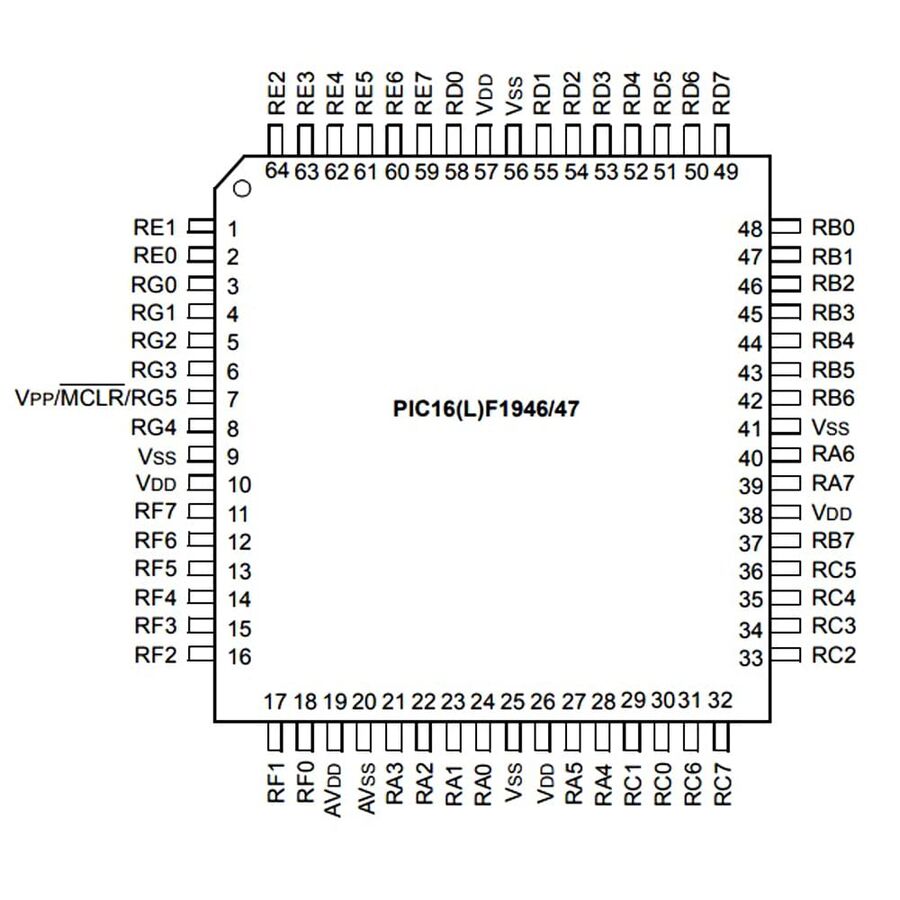PIC16F1946-I/PT 8-Bit 32MHz Smd Mikrodenetleyici Tqfp64