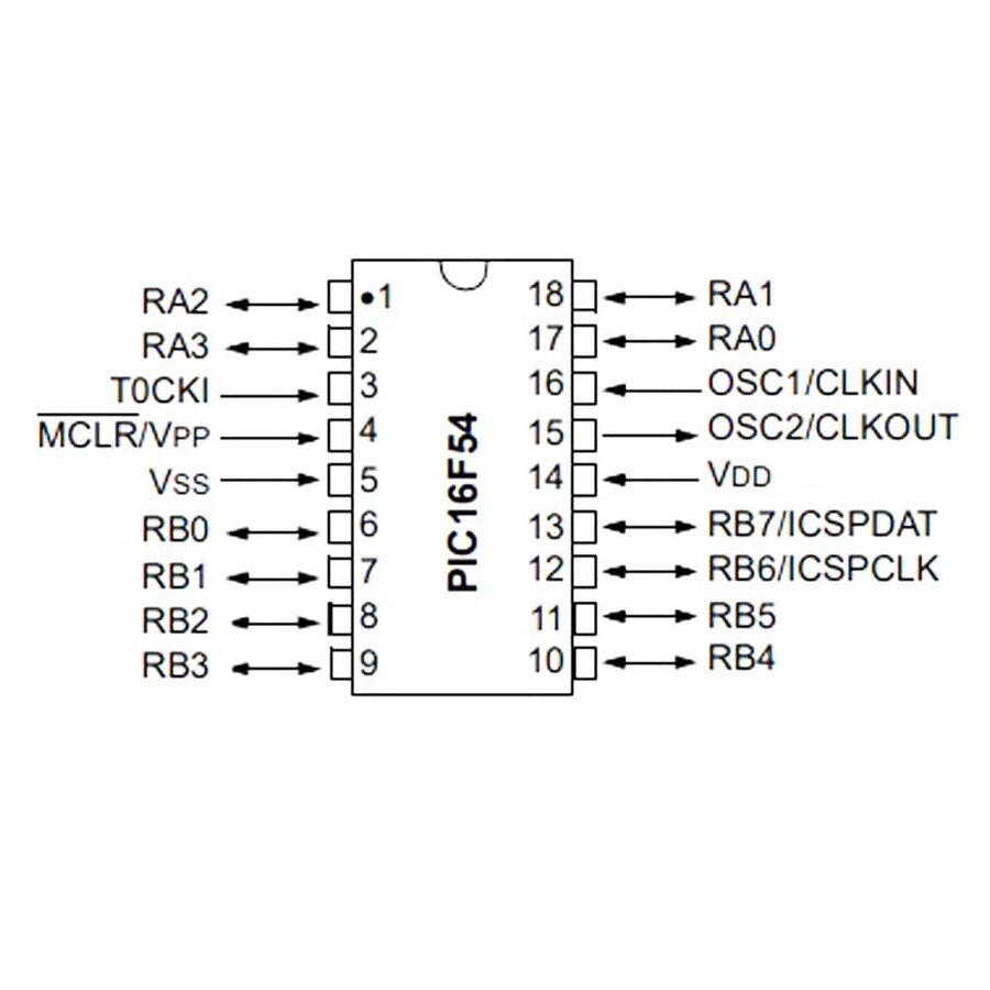 PIC16F54 I / P PDIP-18 8-Bit 20 MHz Microcontroller