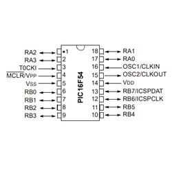 PIC16F54 I/P PDIP-18 8-Bit 20 MHz Mikrodenetleyici - Thumbnail