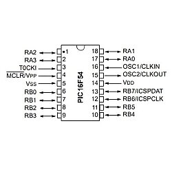 PIC16F54 I/P PDIP-18 8-Bit 20 MHz Mikrodenetleyici - 2