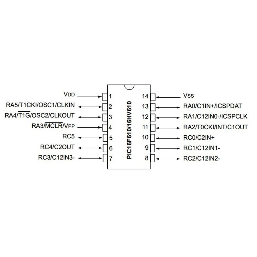 PIC16F616-I/P PDIP-14 8-Bit 20MHz Mikrodenetleyici
