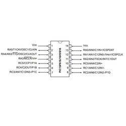 PIC16F616 I/SL SMD SOIC-14 8-Bit 20 MHz Mikrodenetleyici - Thumbnail