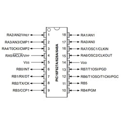 PIC16F628A-I / P PDIP-18 8-Bit 20MHz Microcontroller - Thumbnail