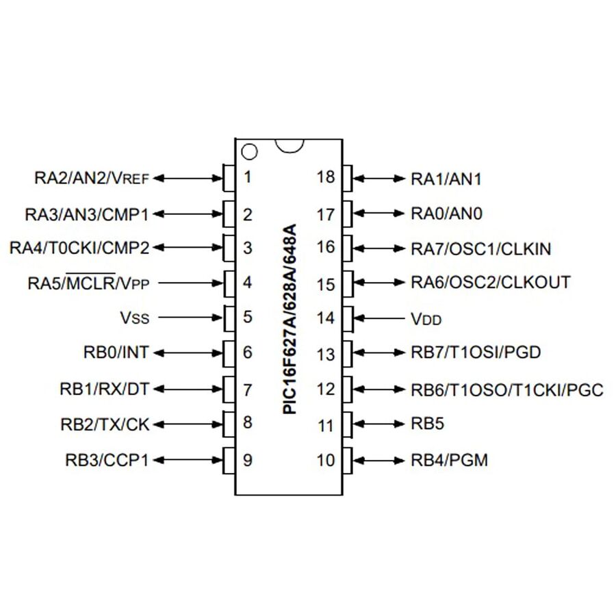 PIC16F628A-I/P PDIP-18 8-Bit 20MHz Mikrodenetleyici