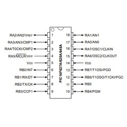 PIC16F628A I/SO SOIC-18 8-Bit 20 MHz Mikrodenetleyici - Thumbnail