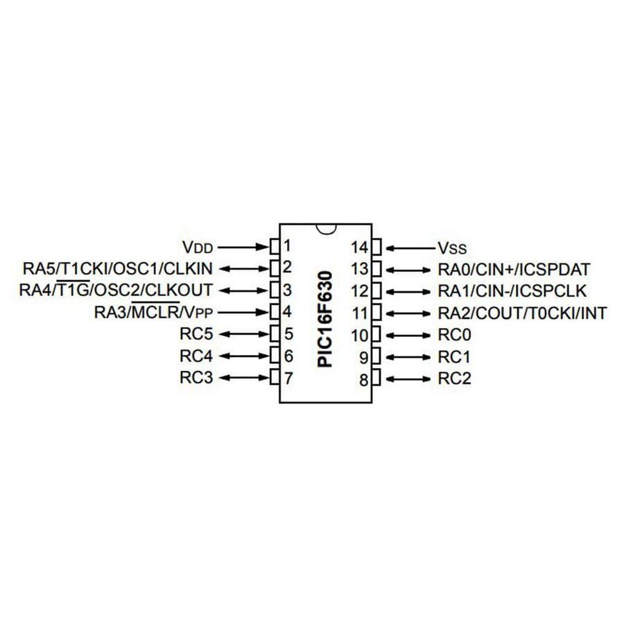 PIC16F630 I/P PDIP-14 8-Bit 20 MHz Mikrodenetleyici