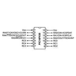 PIC16F630 I/P PDIP-14 8-Bit 20 MHz Mikrodenetleyici - Thumbnail