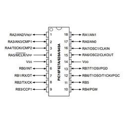 PIC16F648A I/P PDIP-18 8-Bit 20 MHz Mikrodenetleyici - Thumbnail