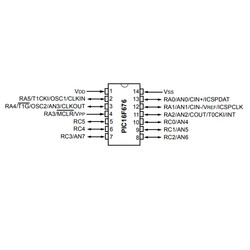 PIC16F676 I / SL SMD SOIC-14 8-Bit 20 MHz Microcontroller - Thumbnail