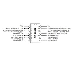 PIC16F684 I / SL SMD SOIC-14 8-Bit 20 MHz Microcontroller - Thumbnail