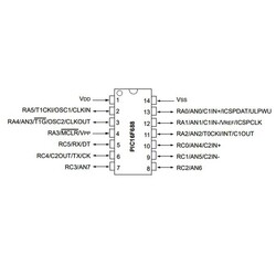 PIC16F688 I/P PDIP-14 8-Bit 20 MHz Mikrodenetleyici - Thumbnail