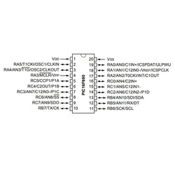 PIC16F690 I/P PDIP-20 8-Bit 20 MHz Mikrodenetleyici - Thumbnail