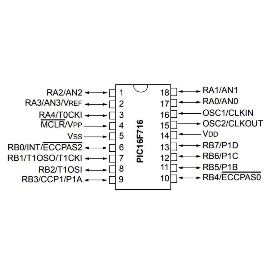PIC16F716 I / P PDIP-18 8-Bit 20 MHz Microcontroller