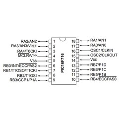 PIC16F716 I / P PDIP-18 8-Bit 20 MHz Microcontroller - Thumbnail