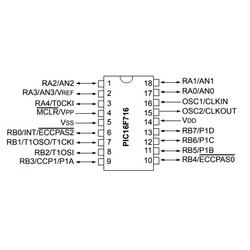 PIC16F716 I/P PDIP-18 8-Bit 20 MHz Mikrodenetleyici - Thumbnail