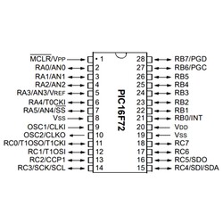 PIC16F72 I/SP DIP-28 8-Bit 20 MHz Mikrodenetleyici - Thumbnail