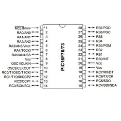 PIC16F73 I/SP DIP28 8-Bit 20 MHz Mikrodenetleyici - Thumbnail